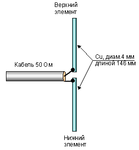.3.gif